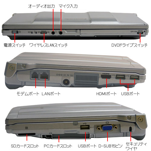 Panasonic Let's Note CF-S10】（パナソニック レッツノート CF-S10 